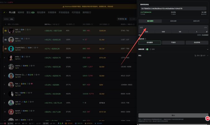 A cryptocurrency tracking website interface showing KOL rankings with usernames and performance metrics, with a red arrow pointing to a transaction hash field on the right side.