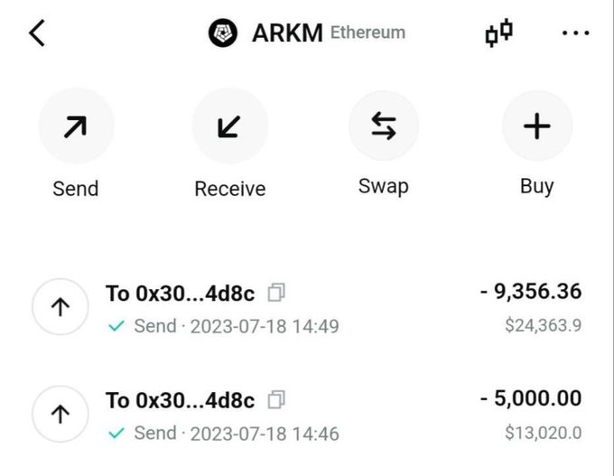 A screenshot of a cryptocurrency wallet interface showing the ARKM (Ethereum) token with action buttons (Send, Receive, Swap, Buy) and transaction history displaying two sent transactions totaling approximately 14,356 ARKM.