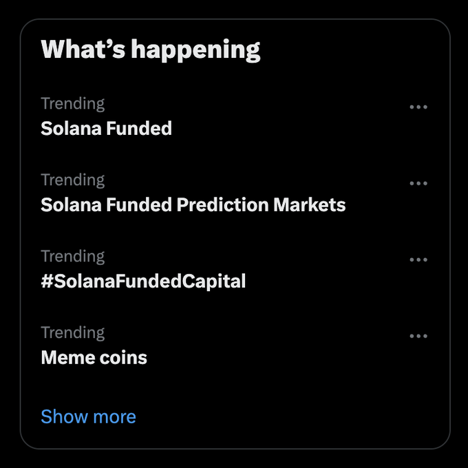 Twitter/X 'What's happening' trending sidebar showing trending topics: Solana Funded, Solana Funded Prediction Markets, #SolanaFundedCapital, and Meme coins.