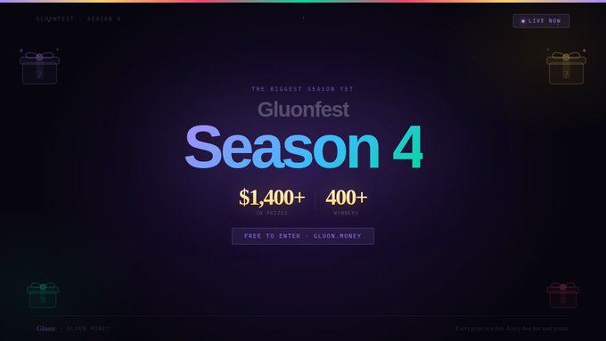A promotional graphic for "Gluonfest - Season 4" advertising "$1,400+ in prizes," "400+ winners," with text "FREE TO ENTER • GLUON MONEY" and "LIVE NOW."