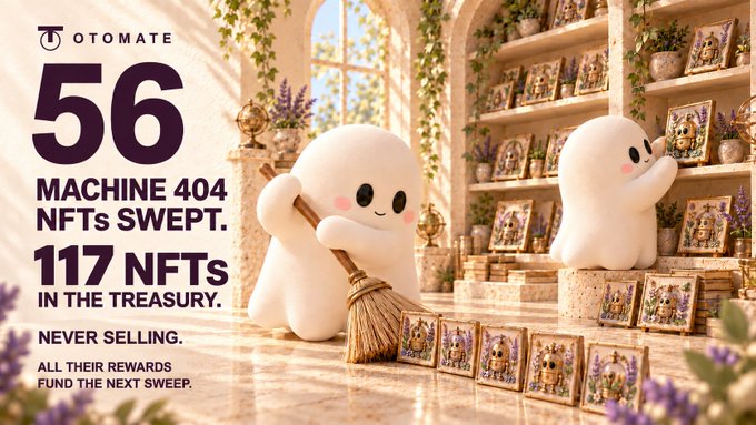 OTOMATE announcement graphic stating "56 MACHINE 404 NFTs SWEPT" and "117 NFTs IN THE TREASURY. NEVER SELLING. ALL THEIR REWARDS FUND THE NEXT SWEEP," featuring cute ghost mascots sweeping and displaying NFT cards.