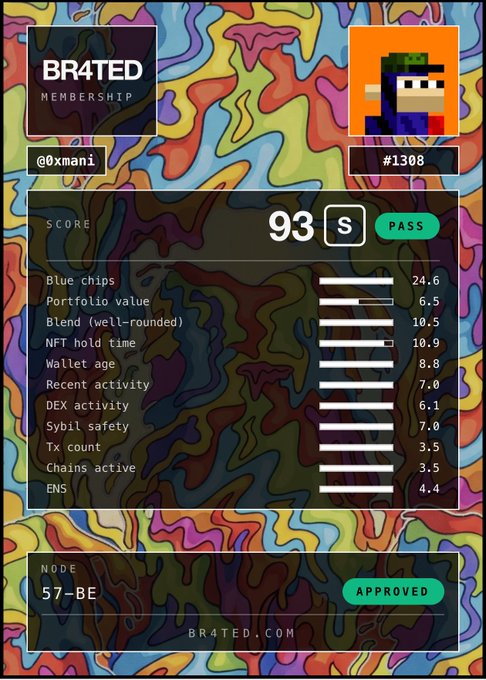 A digital membership card for 'BR4TED MEMBERSHIP' with username '@0xmani' and ID '#1308', showing a score of 93 (PASS) on a colorful wavy background, with metrics like Blue chips, Portfolio value, and NFT hold time listed.