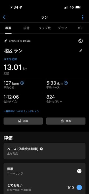 しいものであるようにしてください