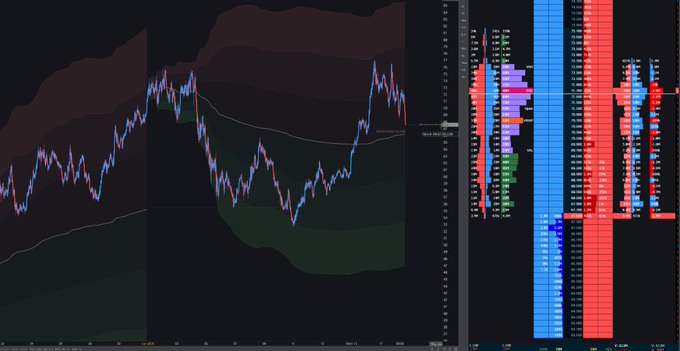 The image showcases a trading screen with an updated graph for the cryptocurrencies Bitcoin (BTC) and two stock charts, one for Hypertope (HYP) and another for Bitcoin Cash (BCH). Both Bitcoin and Hypertope have experienced recent gains, reaching new highs over the weekend, while Bitcoin Cash (BCH) has seen a significant drop in value. The overall trend for Bitcoin Cash is downward, with it experiencing a substantial loss compared to its initial gain on Friday. This indicates that local weakness might be present in this cryptocurrency market.