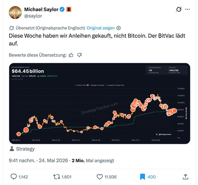 The image shows a screenshot of a Twitter post with a graph displaying Bitcoin prices over time, along with some text about buying Bitcoin. The post also mentions that someone has bought Bitcoin this week, which is not true. The caption reads "Hold on. Stop! You only know one Saylor: the one who buys Bitcoin every week. That Saylor doesn'exist this week anymore. 
The ₿itVac is charging up." Wait. What? 1.8 million reactions for a single sentence that for the first time in". Focus on what is in the image and how it relates to the post.