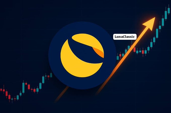 A financial chart graphic displays the 'LunaClassic' logo with an upward-pointing orange arrow indicating a price increase over candlestick data.