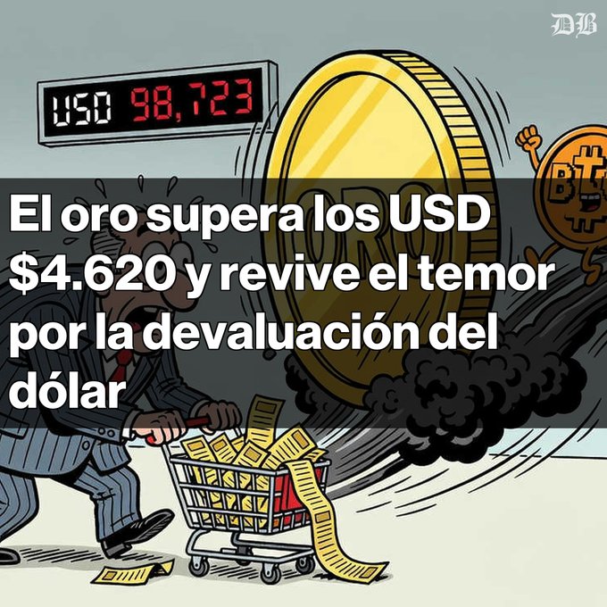 Cartoon illustration showing a man with a shopping cart full of receipts next to a large gold coin, with Spanish text reading 'El oro supera los USD $4.620 y revive el temor por la devaluación del dólar' and a stock display showing 'USD 98,723'.