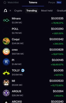 The image shows a cryptocurrency app's "Trending" tokens tab displaying ARC blockchain meme coins with their market caps and recent price gains, including Minara (+78,163.37%), POLL (+1,651.30%), Coqui (+290.30%), creo (+19,877.61%), Pi (+66,451.57%), and TOLLY (+627.51%), visually supporting the post's claim that ARC meme coins are experiencing explosive growth on the newly launched Arc Mainnet.