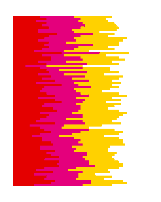 An abstract digital artwork displays vertical bands of red, magenta, and yellow colors with jagged, horizontal streaks extending outward, resembling a stylized motion blur or glitch effect.