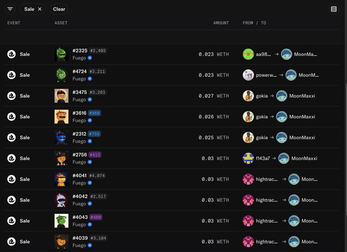 A dark-themed NFT marketplace interface displays a series of Sale transactions for various "Fuego" collection NFTs (#2325, #4724, #3475, #3610, #2312, #2756, #4041, #4042, #4043, #4039), priced between 0.023 and 0.03 METH, being sold to users like MoonMe..., MoonMaxxi, and hightrac... The image illustrates the recent activity and floor price dip in the Fuego NFT collection mentioned in the post.