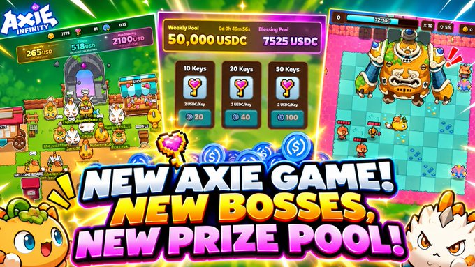 A promotional graphic for "Axie Infinity" showcases a new game featuring the Axie character mascot alongside a Weekly Prize Pool of 50,000 USDC and 7,525 USDC, with key bundles available for 20, 40, and 100 to access dungeons. The bold text "NEW AXIE GAME! NEW BOSSES, NEW PRIZE POOL!" highlights the update announced in the post, emphasizing the giveaway of keys used to compete in the dungeons.