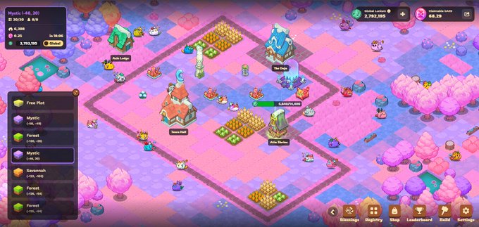 Screenshot of a colorful isometric game world featuring pink and purple landscapes with labeled buildings like 'Sun Lodge', 'Castle Floor', and 'Candy Floor', along with a menu showing Mystic, Forest, and Research plots.