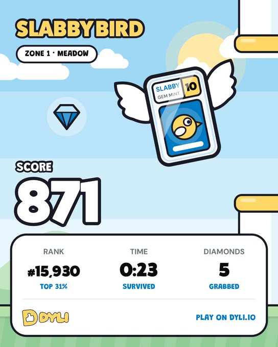A 'SLABBYBIRD' game results screen showing Zone 1 - Meadow, with a score of 871, rank #15,930 (Top 31%), survival time of 0:23, and 5 diamonds grabbed, featuring a Slabby 'Gem Mint' card with 10 wings.