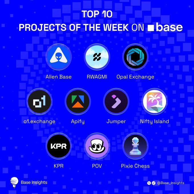 The image displays the "Top 10 Projects of the Week on Base" featured by Base Insights, showcasing Alien Base, RWAGMI, Opal Exchange, o1.exchange, Apify, Jumper, Nifty Island, KPR, POV, and Pixie Chess with their respective logos on a blue pixelated background. The accompanying post highlights that Alien Base (#1) launched Epsilon Router on Base, adding advanced trading features like stop losses and trailing stops to spot DeFi.