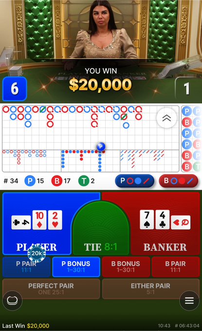 A digital Baccarat game interface displays a "YOU WIN $20,000" banner above a scoreboard showing a 6-1 score, with cards dealt to both the Player (♣2, 10♦, 2♥) and Banker (7♠, 4♠, ♦♦) hands. The image illustrates the post's claim about Baccarat being a lucrative casino game, showcasing a substantial $20,000 win while inviting viewers to share their Solana wallet addresses in the comments.