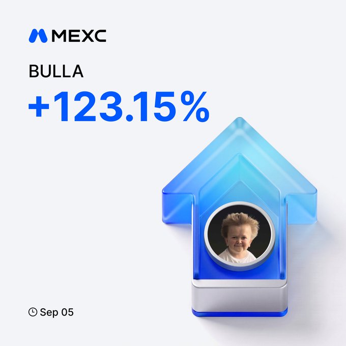 A promotional graphic from MEXC shows the BULLA token surging +123.15% as of Sep 05, featuring a stylized 3D blue upward arrow with a child's smiling face displayed in its center.