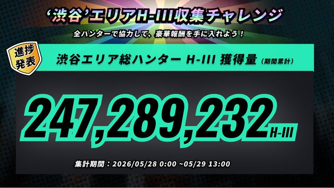 The image shows a green banner with white text that says "H-III" and has numbers written below it, including the number "24772922". The numbers are arranged in descending order from left to right. The background of the image is black, which contrasts with the green banner. There is also a small logo on the top left corner of the image.
