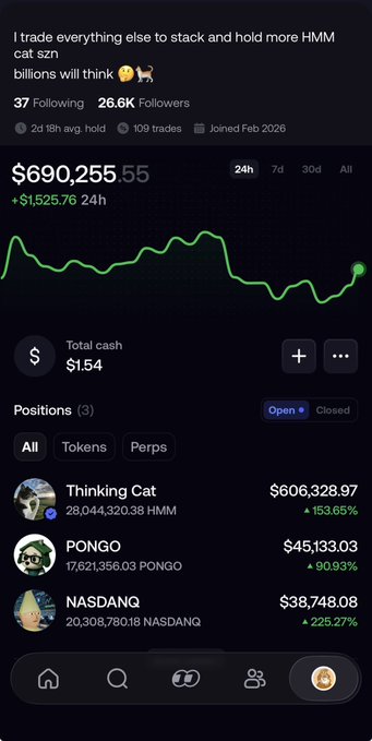 A screenshot of a trading portfolio showing a $690,255.55 balance with a +$1,525.76 24h gain, holding three open positions: Thinking Cat (HMM) at $606,328.97 (+153.65%), PONGO at $45,133.03 (+90.93%), and NASDANQ at $38,748.08 (+225.27%). The bio reads "I trade everything else to stack and hold more HMM cat $zn billions will think 🦊🐕," visually supporting the post's claim of prioritizing "high quality gen 1 pons plays" like $HMM, $PONGO, and $NASDANQ.