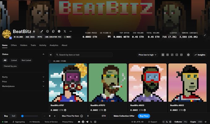 A screenshot of an OpenSea NFT marketplace page for the 'BeatBitz' collection, showing pixel art character NFTs with floor price of 0.0002 ETH and 15.0K items.