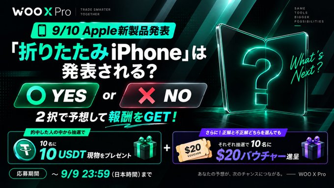 A promotional graphic from 'WOO X Pro' asks about the 9/10 Apple new product announcement of a 'folding iPhone' with YES/NO voting options offering 10 USDT and $20 voucher prizes.