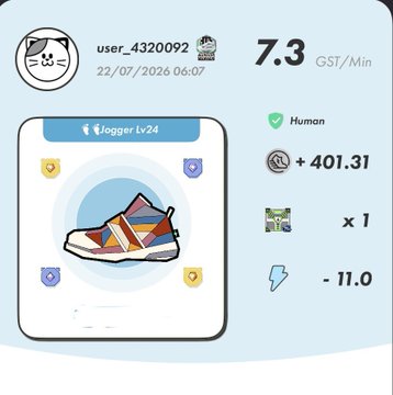 Sneaker NFT profile screen showing user_4320092 with a Jogger Lv24 sneaker, earning 7.3 GST/Min, rated as Human with +401.31 and -11.0 stats.