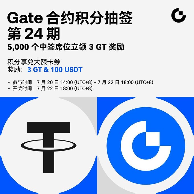 The image is a promotional banner for "Gate 合约积分抽签第 24 期" (Gate Contract Points Lottery Issue 24), advertising 5,000 winners who can claim 3 GT rewards, with a grand prize pool of 3 GT and 100 USDT. It features the T (USDT) and Gate.io logos, with event participation running from July 20, 14:00 to July 22, 18:00 (UTC+8), drawing at 18:00 on July 22—matching the announced lottery details.