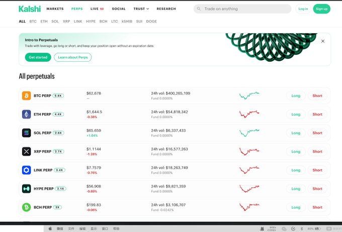 The image is a screenshot of a computer screen displaying an online trading platform that has many options for users, which include trading cryptocurrencies such as Bitcoin. There are various charts and indicators visible on the screen, allowing users to track different market trends and make informed decisions regarding their trades. The website also features information about how Kalshi cryptocurrency can be used in the market and provides a list of other cryptocurrencies available on the platform for users to explore. Overall, this image showcases the potential opportunities and possibilities offered by the online trading platform for crypto enthusiasts looking to invest or trade digital assets like Bitcoin.