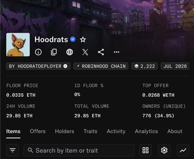 The image displays information about "Hoodrats" NFTs, showing a floor price of 0.0335 ETH and 2,222 items available, which relates to the post's question about buying these NFTs at prices between 0.04-0.05 ETH.
