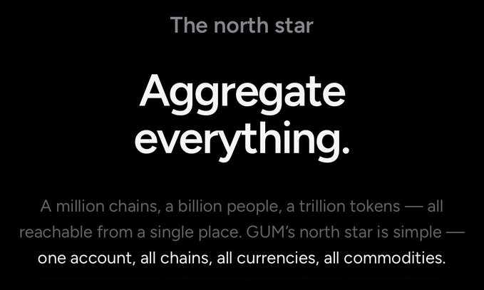 A dark-themed slide titled 'The north star - Aggregate everything,' stating GUM's vision of unifying chains, people, and currencies into a single account.