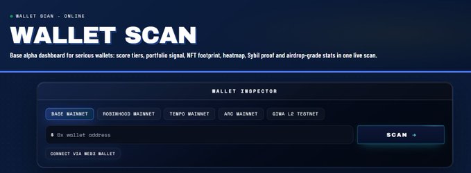 Wallet Scan, an online "Base alpha dashboard for serious wallets," displays its Wallet Inspector with network tabs for Base, Robinhood, Tempo, Arc, and Sigma L2 testnets, prompting users to paste a wallet address or connect via Web3 wallet to scan. The interface visualizes the tool's promise of scoring tiers, portfolio signal, NFT footprint, heatmap, Sybil proof, and airdrop-grade stats in a single scan—aligning with the post's emphasis on checking Base wallet activity and Sybil status without wallet connection.