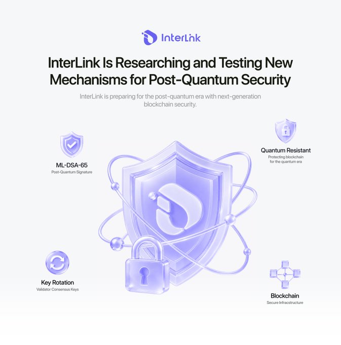 InterLink is researching and testing post-quantum security mechanisms, highlighted by “ML-DSA-65,” “Quantum Resistant,” “Key Rotation,” and “Blockchain.” The image illustrates preparations for securing blockchain infrastructure and validator consensus keys against future quantum threats.