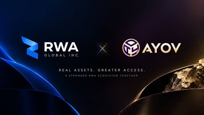 A promotional graphic announcing a partnership between 'RWA GLOBAL INC.' and 'AYOV' with the tagline 'REAL ASSETS. GREATER ACCESS. A STRONGER RWA ECOSYSTEM TOGETHER.'