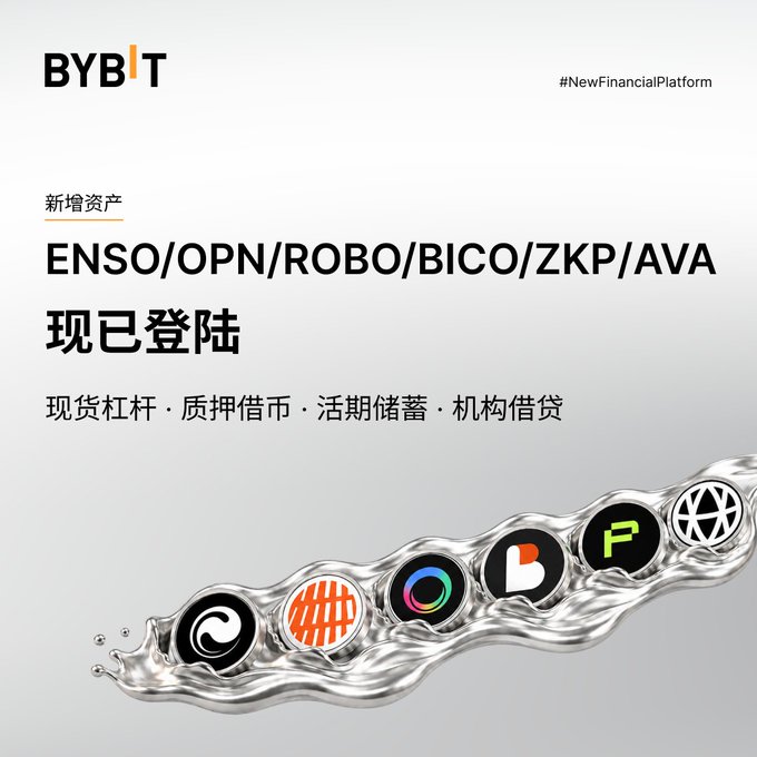 BYBIT promotional image announcing newly listed assets 'ENSO/OPN/ROBO/BICO/ZKP/AVA' with Chinese text '现已登陆' (Now Listed), featuring silver liquid splash and crypto logos.