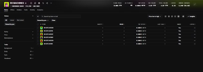 The image shows the RH MACHINES NFT collection on OpenSea, displaying multiple tokens (#53130 through #53135) all owned by one wallet, each valued at 0.0043 ETH. This relates to the post "Minted mine," as the user has successfully minted several RH Machines NFTs and is showing off their newly acquired collection.