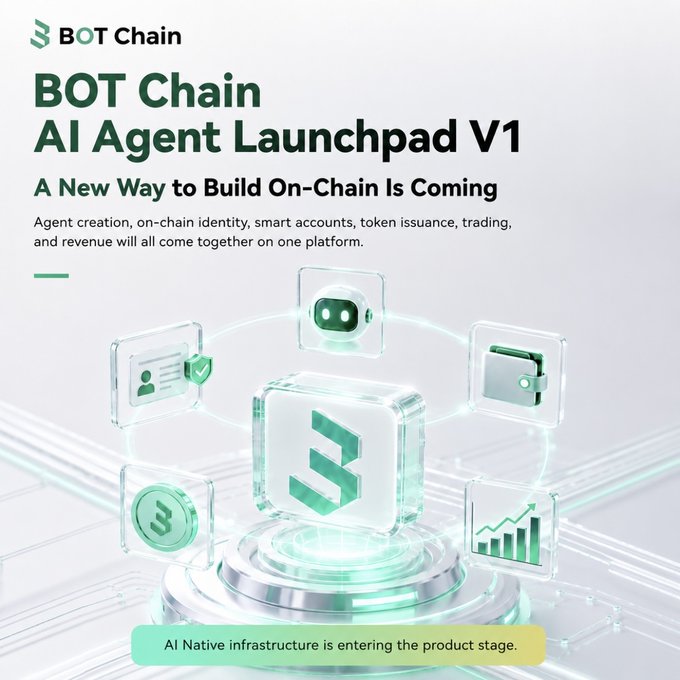 Promotional graphic for 'BOT Chain AI Agent Launchpad V1' featuring the tagline 'A New Way to Build On-Chain Is Coming' and a 3D rendering of interconnected digital icons representing agent creation, identity, smart accounts, and trading.