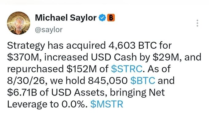 A Twitter/X post from Michael Saylor (@saylor) announcing that Strategy has acquired 4,603 BTC for $370M and repurchased $152M of $STRC, bringing holdings to 845,050 $BTC.
