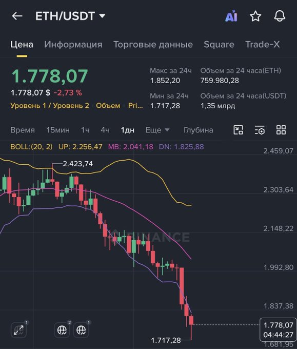 !!!The caption is written as a joke and doesn't make any sense because there's no context for it to relate to the image or the post! The image shows an error screen from a cryptocurrency trading app, while the caption seems unrelated and out of place in this context."