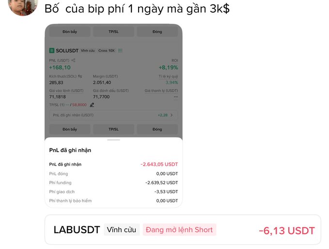 A screenshot of a Binance futures position showing a Short trade on the LABUSDT token with an unrealized profit and loss (PnL) of -2,643.05 USDT, largely driven by 2,639.52 USDT in funding fees paid after holding the trade for just one day.