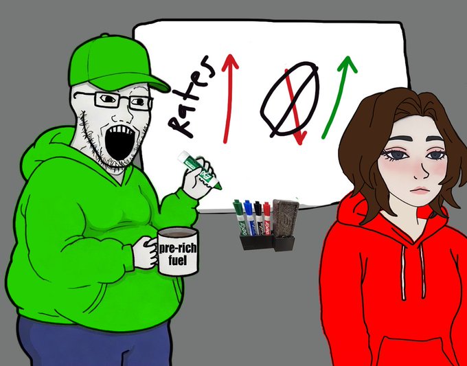 A cartoon illustration showing a man in a green hoodie yelling excitedly while holding a marker and a mug labeled 'pre-rich fuel,' standing next to a whiteboard displaying 'RATES ↑ Ø ↑' and a woman in a red hoodie looking unimpressed.