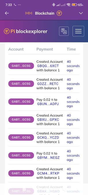 The image displays a Pi Network blockexplorer page showing a series of recent blockchain transactions from a single account "GABT...GC5G," including account creations and 0.02 Pi payments to various addresses, all timestamped 40 seconds ago, illustrating ongoing Mainnet migration activity referenced in the post.