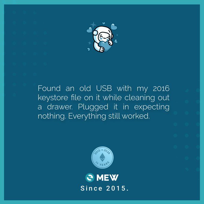 A teal graphic from MEW (MyEtherWallet) features a cartoon character and text reading 'Found an old USB with my 2016 keystore file on it while cleaning out a drawer. Plugged it in expecting nothing. Everything still worked,' celebrating 11 years since 2015.