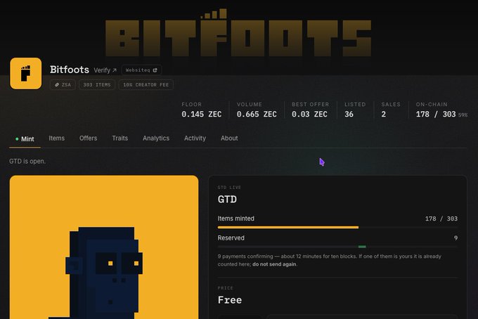 A "Bitfoots" NFT collection page on its minting website, showing 178 of 303 items minted (59%) with a free mint currently active and a floor price of 0.145 ZEC. The pixelated gorilla image and stats match the post noting free minting with sales already above 0.1 ZEC and a top sale of 0.5 ZEC.