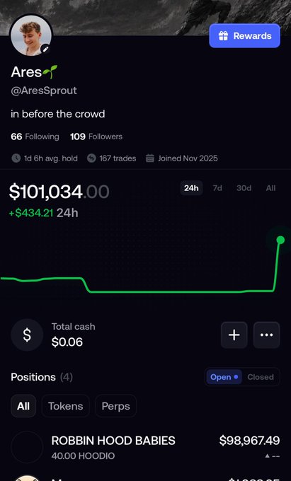 A user "Ares (@AresSprout)" shows a trading portfolio worth $101,034 with a 24h gain of +$434.21, holding 40,000 HOODIO ("ROBBIN HOOD BABIES") tokens, seemingly matching the post's claim of receiving a six-figure airdrop.