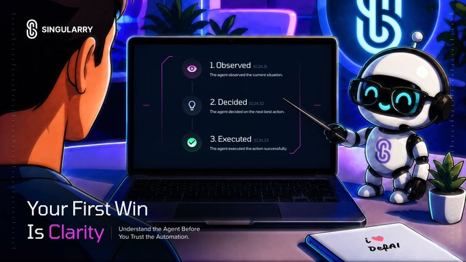 Promotional graphic for 'SINGULARRY' featuring a cartoon robot pointing at a laptop screen showing '1. Observed, 2. Decided, 3. Executed,' with the tagline 'Your First Win Is Clarity.'