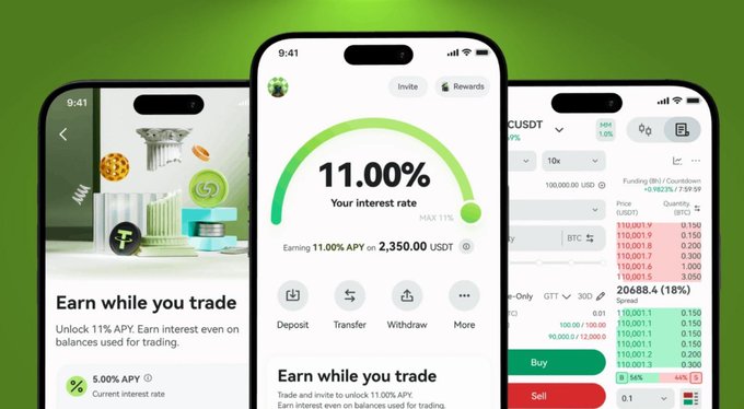 Three mobile trading-app promotional screens on a green background advertise “Earn while you trade,” showing an “11.00%” interest rate, earning claims, and trading interface elements.