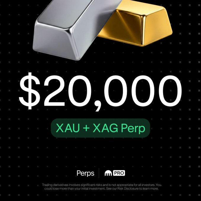 Silver and gold bars sit above the text “$20,000” and “XAU + XAG Perp,” promoting Kraken Pro’s Bullion Rush and its $20,000 prize pool.