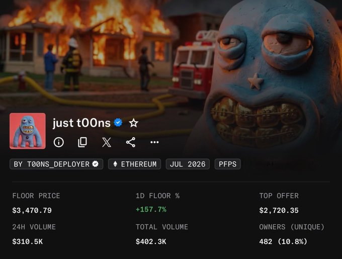 A NFT collection page on OpenSea for 'just t00ns' showing a floor price of $3,470.79 with +157.7% 1D change, 482 unique owners, and a background image featuring a blue character in front of a burning house with firefighters.