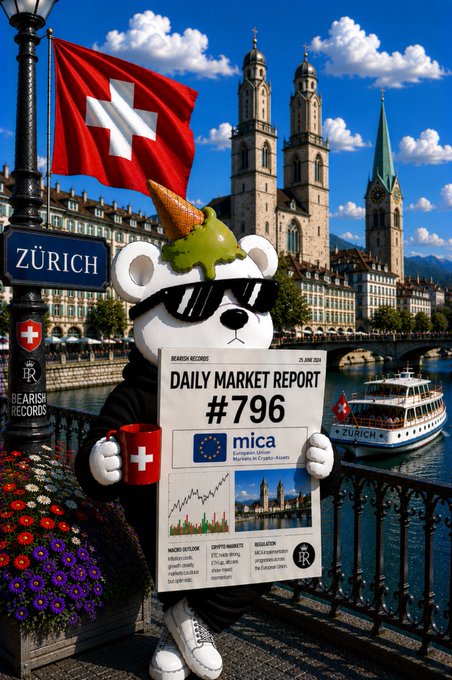 A bear mascot wearing sunglasses and holding a 'DAILY MARKET REPORT #796' paper and Swiss coffee mug, standing in Zurich with the Swiss flag, Grossmünster church, and Limmat river in the background.