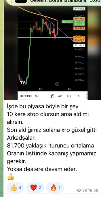 A chat message with a BTCUSD chart from TradingView showing Bitcoin around the 81,000-82,000 price range, accompanied by Turkish text discussing stop-losses and the recent performance of Solana and XRP.
