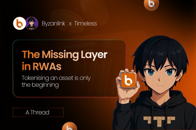 The image is a promotional graphic for a thread by Byzanlink and Timeless titled "The Missing Layer in RWAs," with the tagline "Tokenising an asset is only the beginning" and an "A Thread" button. It features an anime-style character holding an orange "b" token, visually representing the partnership and the post's focus on the underdiscussed infrastructure needed to make real-world assets functional onchain beyond simple tokenization.